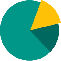Pollscape - Poll in real-time